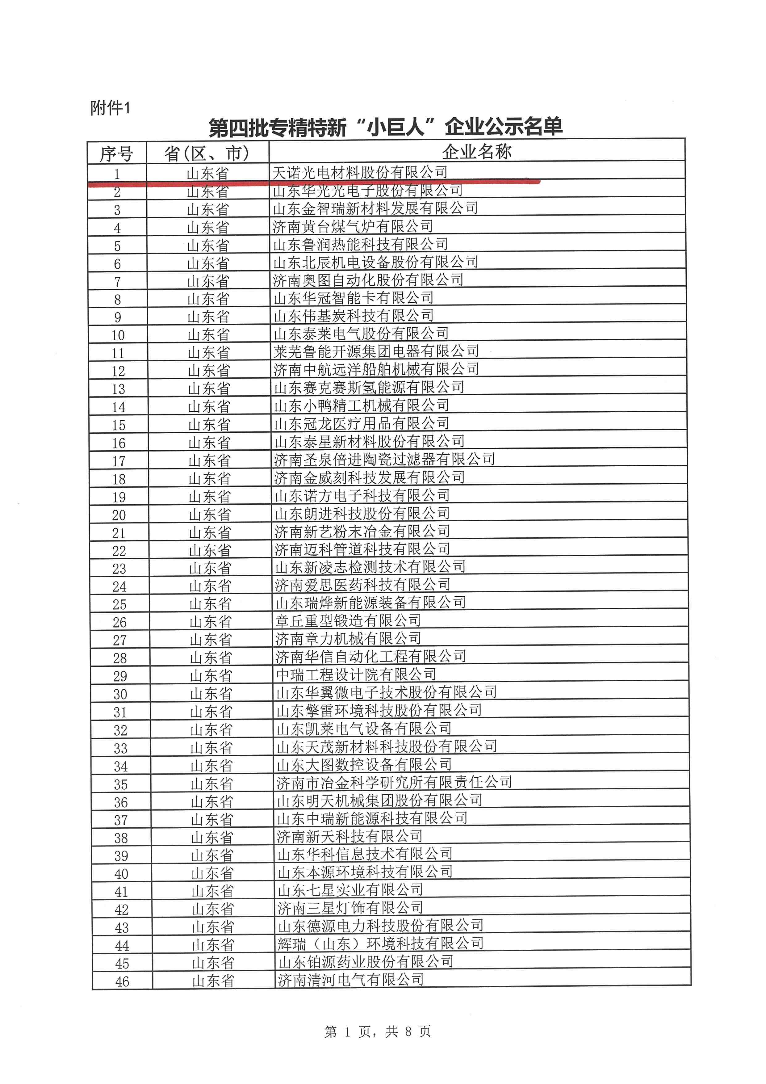 1 国家级专精特新小巨人企业_2_Jc.jpg